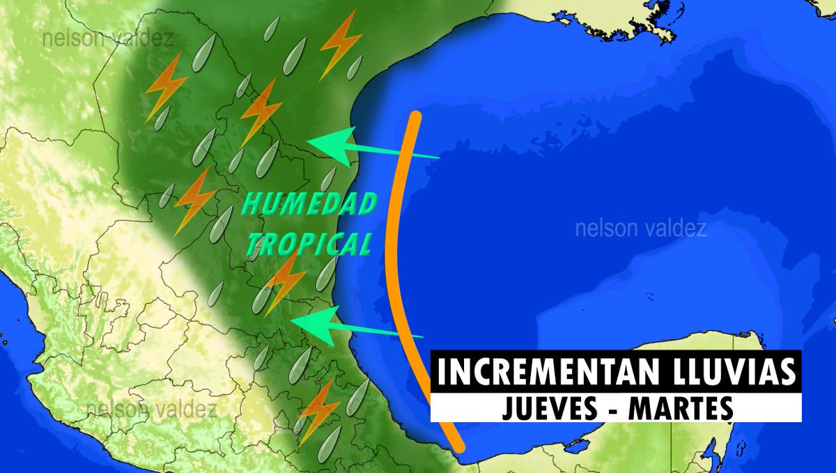 nelvaldez's tweet photo. ⛈️Como les comentábamos, las condiciones irán tornándose más favorables para las lluvias hacia la segunda mitad de la semana por la llegada de aire muy húmedo y de origen tropical a la región, especialmente el fin de semana. Atentos a las actualizaciones.

#ClimaDel6 https://t.co/yWxttEEI4O