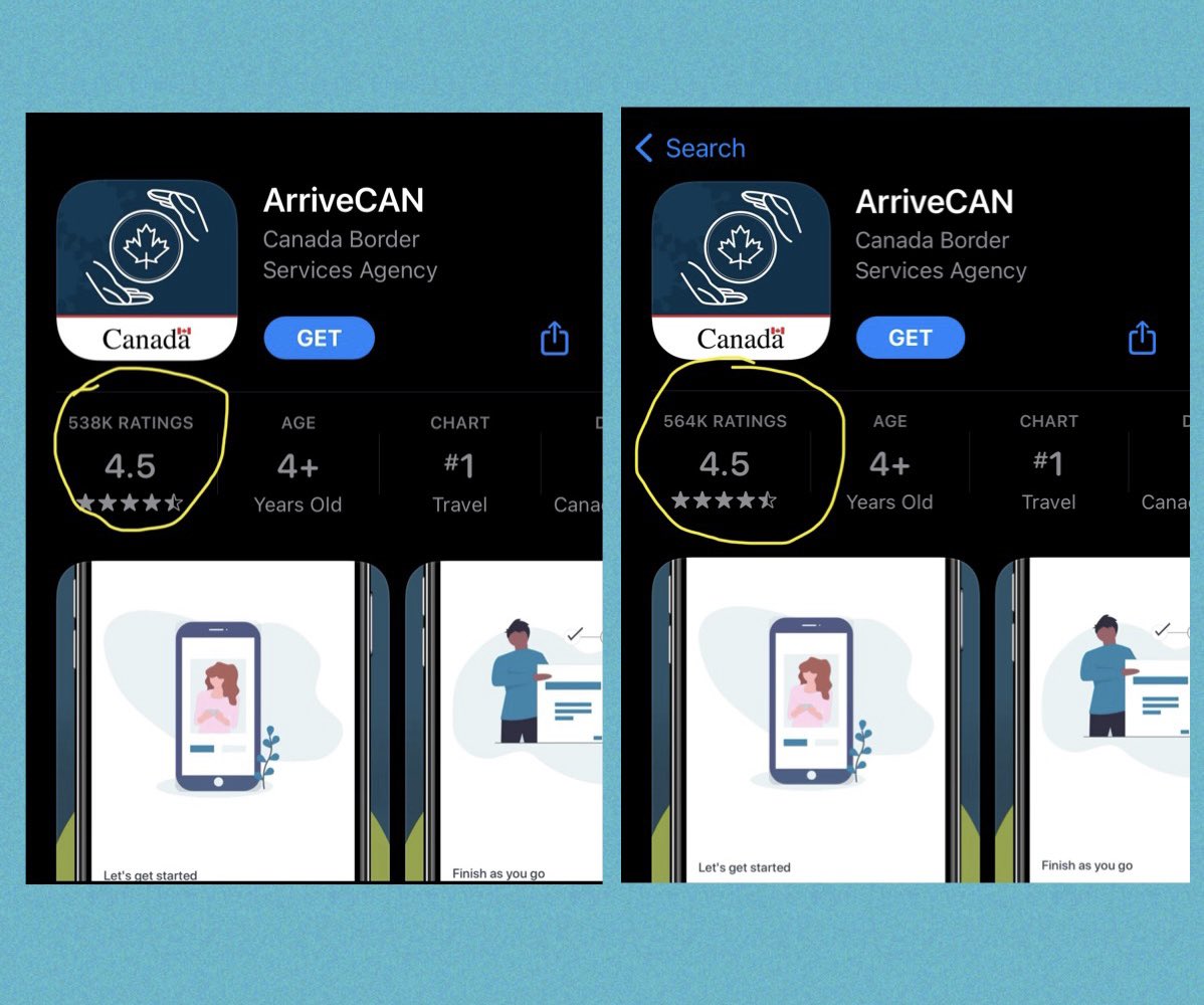 ryangerritsen's tweet photo. The ArriveCan app continues to break review records. The people love it. 26 thousand more reviews in 14 days. More total reviews than Netflix, Amazon Prime video, Apple TV &amp; Disney Plus combined. It got more reviews this month than Netflix has had since it came out. https://t.co/rjk4Cjtguc