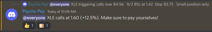 Todays Play

🟢 $XLE 85c went $1.42 -> 1.60 (+12.7%)

Nice small win in a very choppy environment. Hopefully we see some better setups tomorrow!
