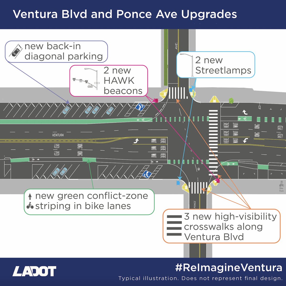 LADOT tweet media