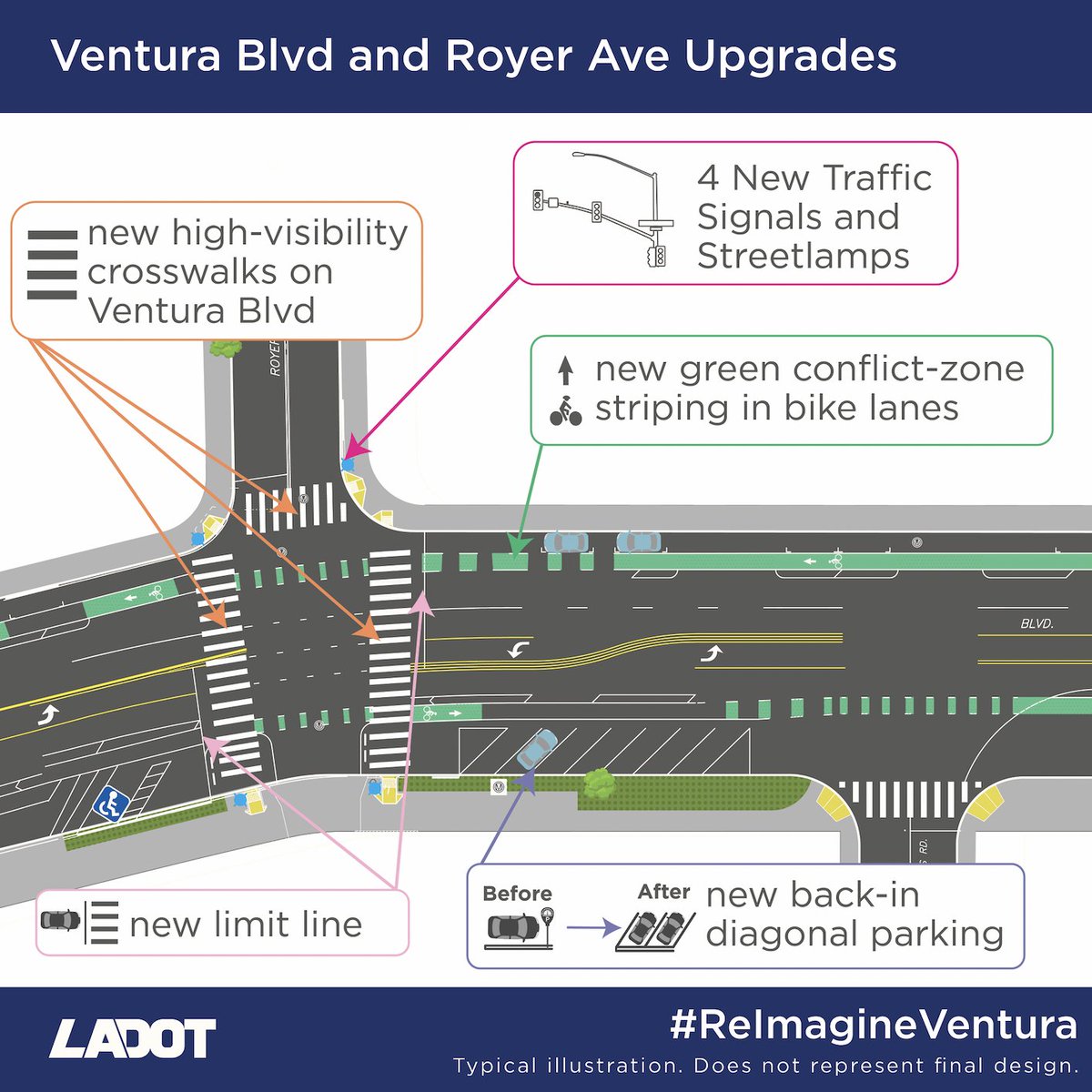 LADOT tweet media