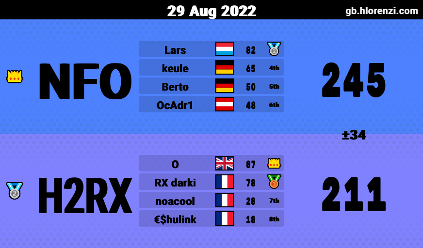 NFO Berto tweet media