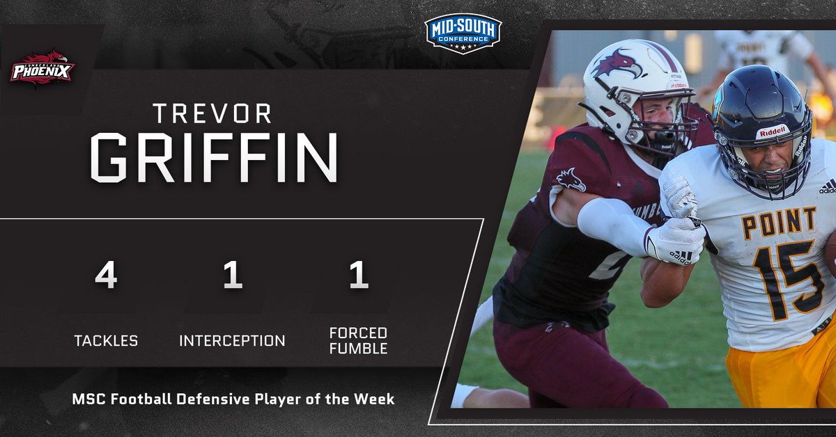 Congratulations to <a href="/GoCUPhoenix/">Cumberland Phoenix</a> Trevor Griffin for winning MSC Football Defensive Player of the Week
Link: mid-southconference.org/article/11105.…