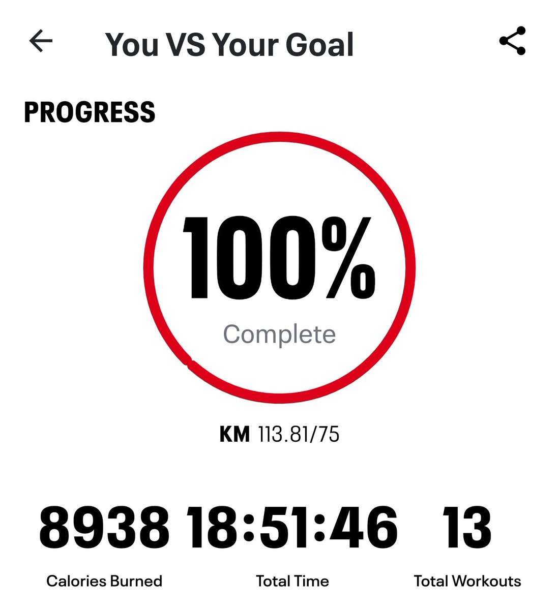 trekker21's tweet photo. If I keep walking, I can walk all the way to the 3-Day Holiday Weekend, right??!!
#190lbGoal #BeInspired #BeInspiring #LOTRTheFellowshipVirtualChallenge #GettingFitAt50 #FitFederation #FitFederationAugust #Top5Percent #Under235lbs #1201Km #746Miles https://t.co/GPrCCh2ZkX