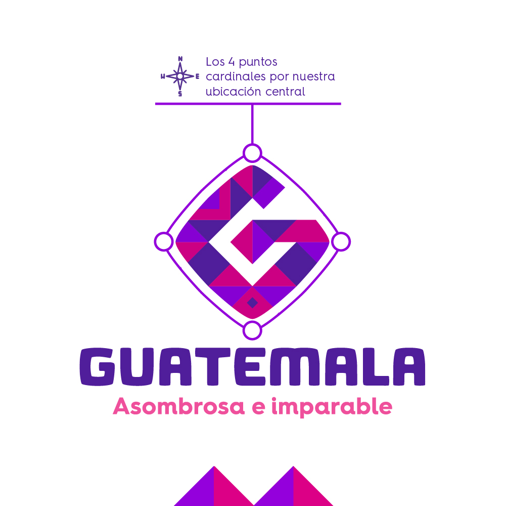 MinexGt's tweet photo. ¡Conoce la #MarcaPaísGuatemala!  
Guatemala punto estratégico en el que se encuentran y complementan diversas aristas imprescindibles para construir un futuro próspero, a la luz de las transformaciones globales.
#AsombrosaEImparable 

🖱️ https://t.co/PWuizCVhLn https://t.co/srs7srN6R4