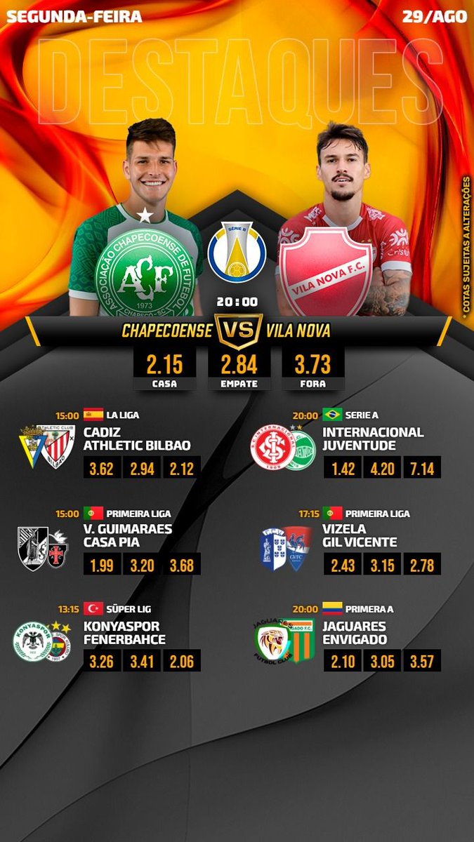 jm9oficial's tweet photo. #Brasileirao2022 #Internacional #juventude #corinthians #rbbragantino #centralbets https://t.co/gz6LIrShRi