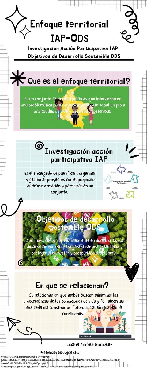 Andrea Gonzalez G tweet media