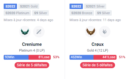 BurgerInd212's tweet photo. FIRST BAN ZYRA BTW (fuck la tierlist vous êtes tous des fraudes)
#BIWIN #FashInt #HumburBTier https://t.co/dbVcJIZ82M
