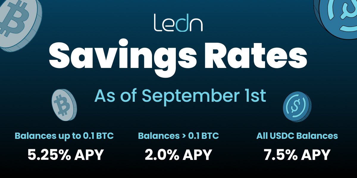 Ledn savings rates will stay unchanged as of September 1, 2022. #Bitcoin interest holds firm, with balances up to 0.1 BTC earning 5.25% APY & balances over 0.1 BTC at 2.0% APY. USDC interest stays at 7.5% APY on all USDC. Start earning today, where available.