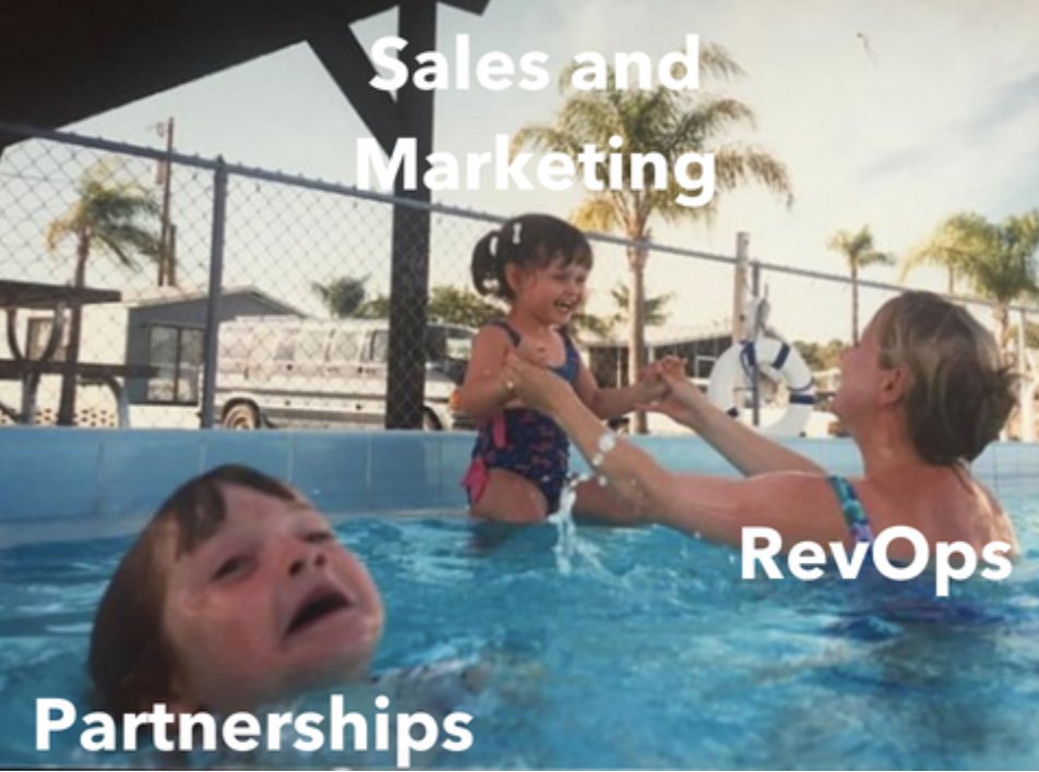 Christina Kay (@christinakay) on Twitter photo Look familiar? Let’s try to get #PartnerOps some love and reach 500 responses to gather insights by taking the 8-minute survey. Survey takers will get access to the anonymized data when the report is released.
link.partnershipleaders.com/surveypartnero…
#RevOps #Partnerships #HubFans <a href="/HubSpot/">HubSpot</a> Look familiar? Let’s try to get #PartnerOps some love and reach 500 responses to gather insights by taking the 8-minute survey. Survey takers will get access to the anonymized data when the report is released.
link.partnershipleaders.com/surveypartnero…
#RevOps #Partnerships #HubFans <a href="/HubSpot/">HubSpot</a>