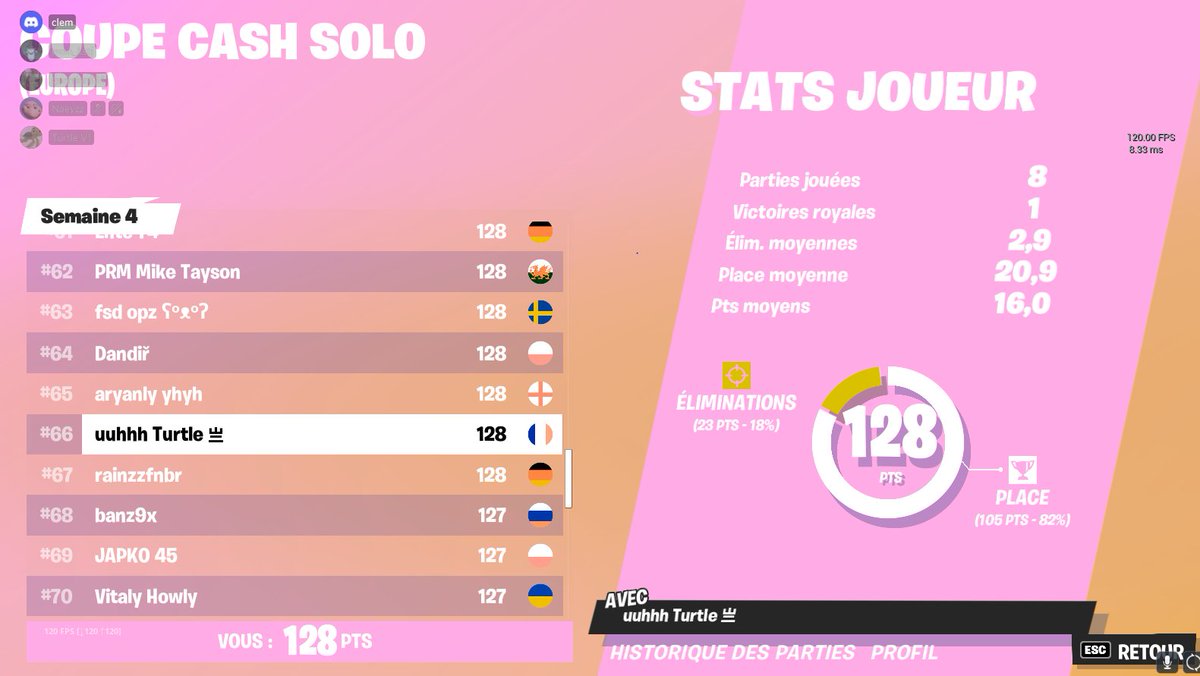 TurtleFTN_'s tweet photo. #66 solo cc eu 🎮🏆
first cup avec le new pc lfggggg https://t.co/xBWXYb0XaS