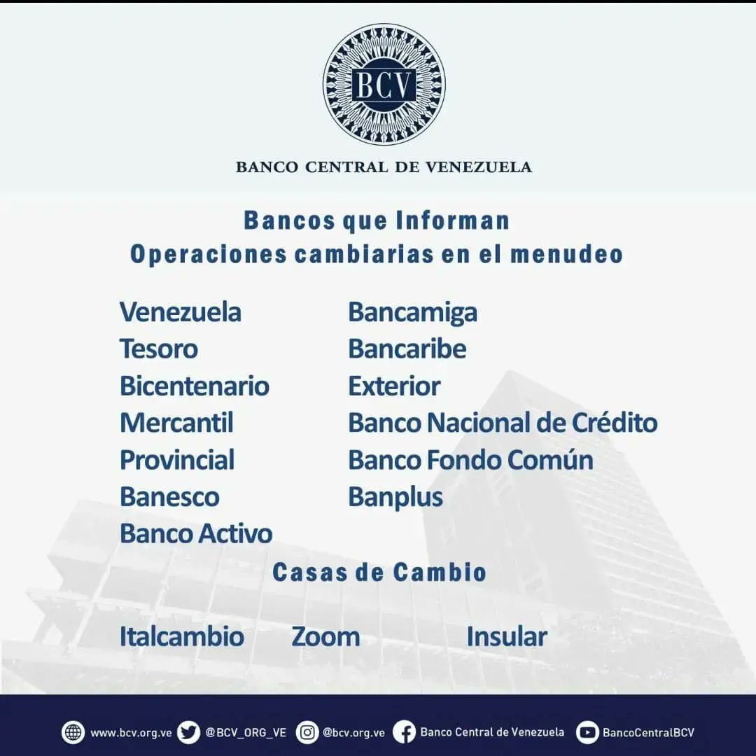 Banco Central de Venezuela tweet media