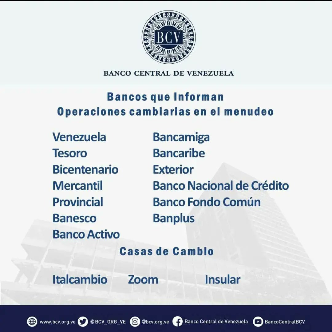 Atención🔵|| El tipo de cambio publicado por el BCV es el promedio ponderado de las operaciones de las mesas de cambio de las instituciones bancarias. Al cierre de la jornada del día lunes 29-08-2022, los resultados son: #MercadoCambiario #BCV🇻🇪