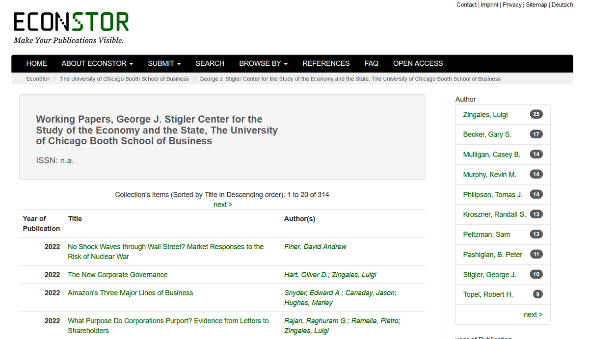 StiglerCenter's tweet photo. Our Working Paper Series, starting back in 1978, now has all 314 papers online on #EconStor, a service of @ZBW_news, the world's largest research infrastructure for economic literature, online as well as offline. Search now on https://t.co/48BjY6sckB cc @LeibnizWGL https://t.co/a8bV6EIqTO