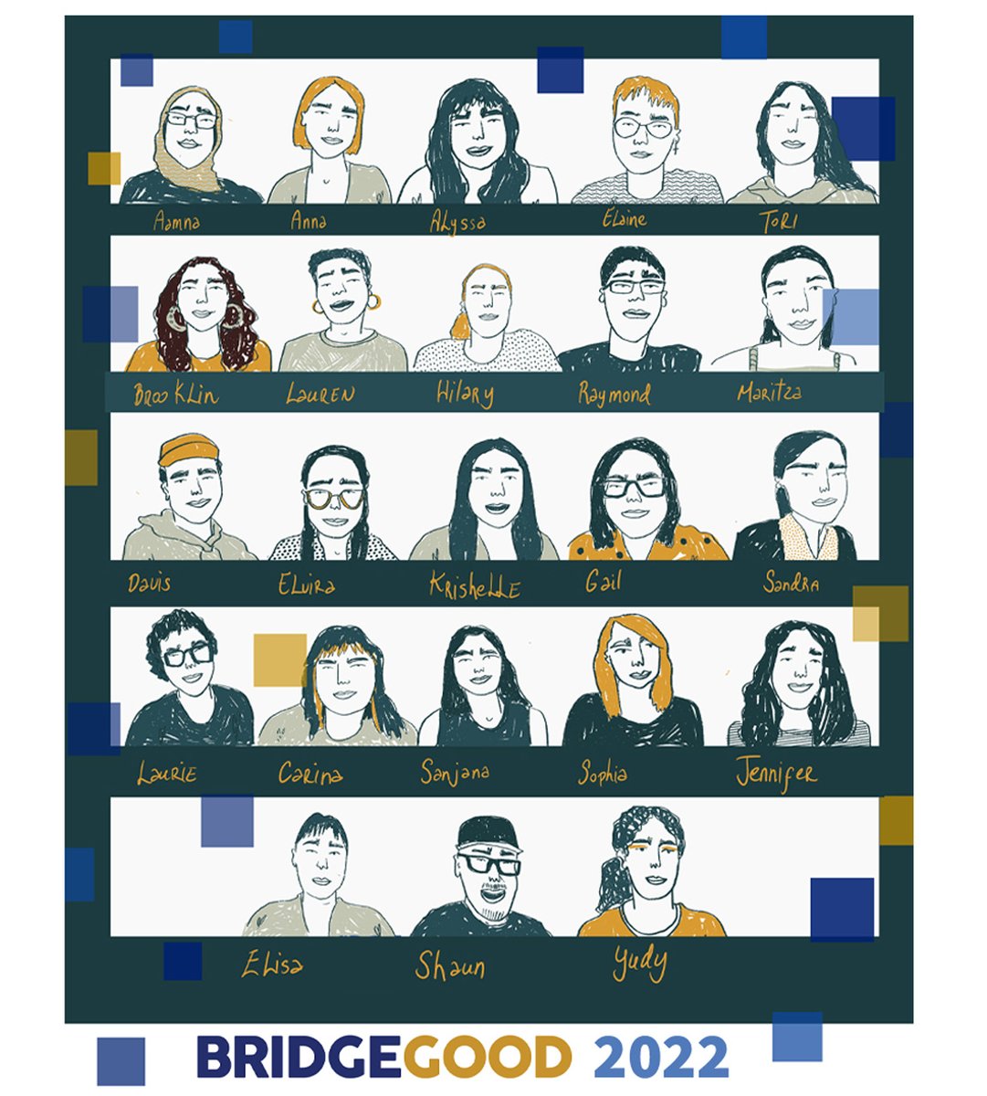 WE DID IT 💥 20 #Designers from #TheBay to #LA to #ATL graduated the 2022 #BRIDGEGOOD UX Design Apprenticeship advancing their #creative careers. Support from #Adobe #Salesforce #Cisco #Beyond #USBank #FreeAssociation #Twitter | #DesignForSocialGood 💛 bridgegood.org/donate