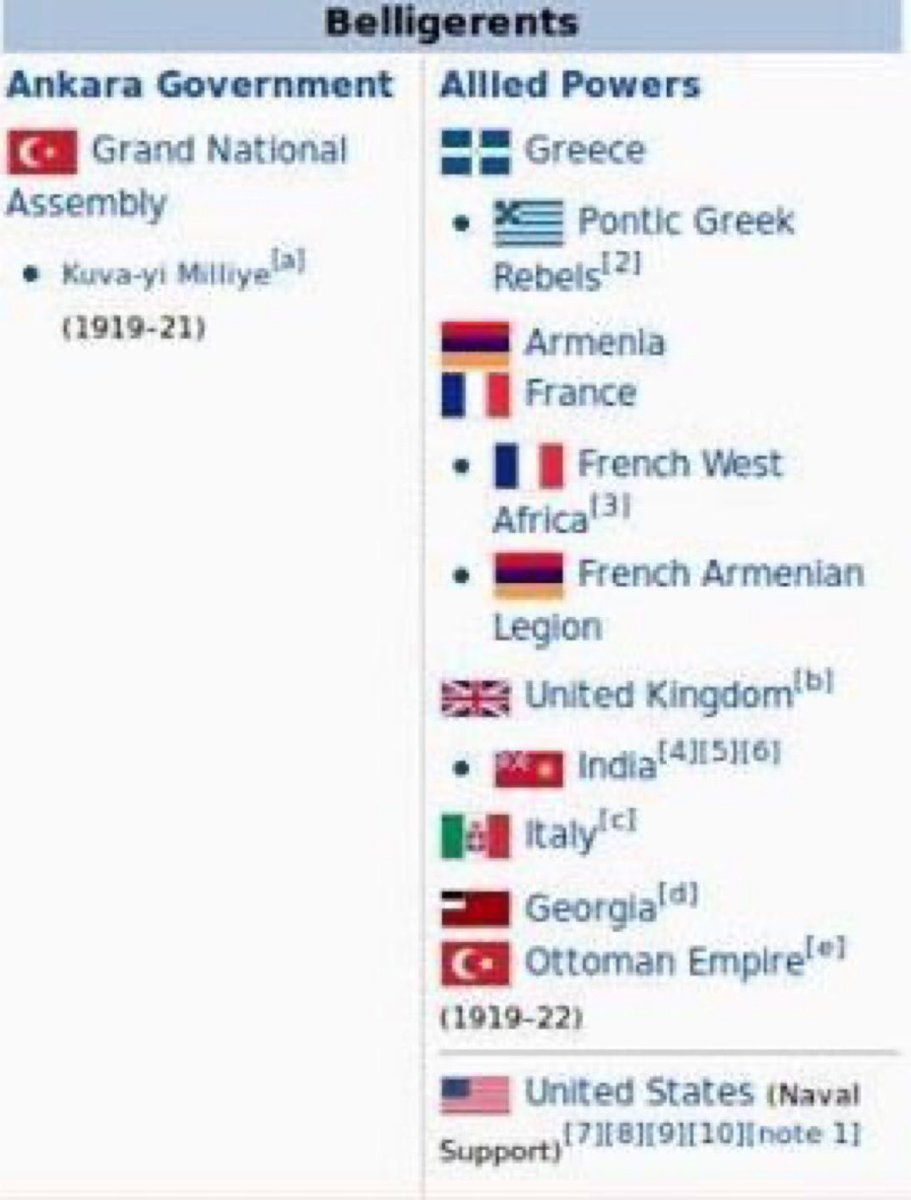 🇹🇷İlelebet Başkomutan Mustafa Kemal’in izinde, tam bağımsız güzel Türkiye’min 30 Ağustos Zafer Bayramı kutlu olsun.