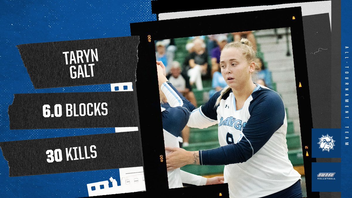 SWOSUvolleyball's tweet photo. MSSU All-Tournament Team 🤩🏐

💠 Lacy Mott
💠 Maicee Morgan
💠 Taryn Galt

#BuckleUp https://t.co/2FtgtkN8n3