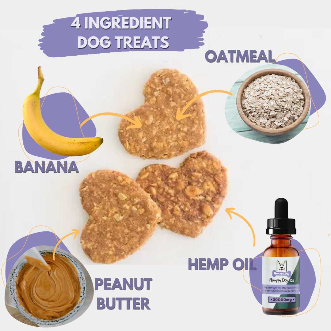 The Perfect Ingredient treats to your furbaby! just hemppy dog oil on your dog's treat base on their size and weight. hemppydog.com

for reference: nourishandnestle.com/3-ingredient-d…