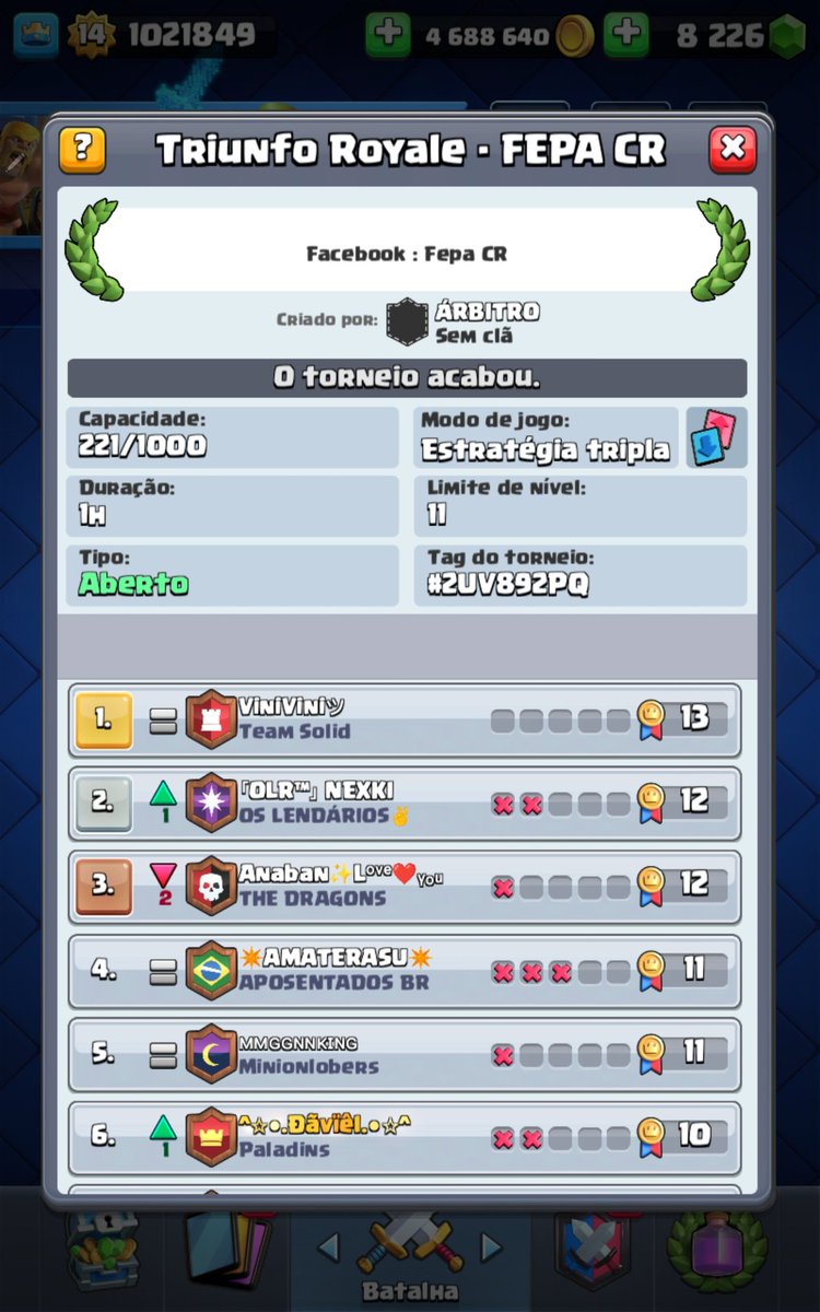 Parabéns <a href="/ViniVini_04/">ViniViniツ</a> Vencedor do torneio classificatório 
para jogar comigo a 4° Etapa do Triunfo Royale 
Obrigado a todos que participaram e quero ver geral na torcida agora do team fepa 💪😎🇧🇷
#clashroyale #triunforoyale22 #teamfepa 
Go @clashroyalebr 🥳
