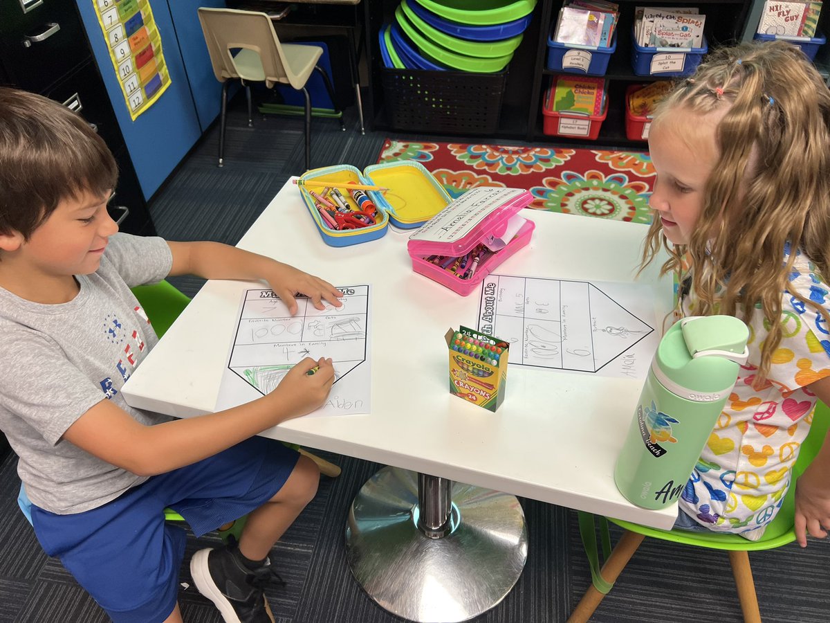 MissBeeTRE's tweet photo. “Math About Me” Pennants! We used our mathematician eyes today and realize math is EVERYWHERE! https://t.co/m5bBq7NhDG