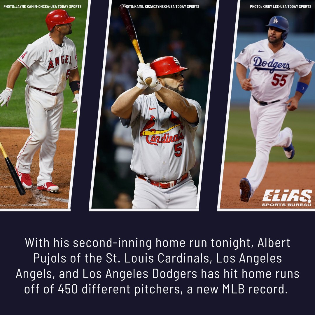 Elias Sports Bureau on Twitter: "Of Albert Pujols' 694 career home runs,  Ryan Dempster has allowed the most with 8. Pujols has homered off of 5  pitchers already in the Hall of
