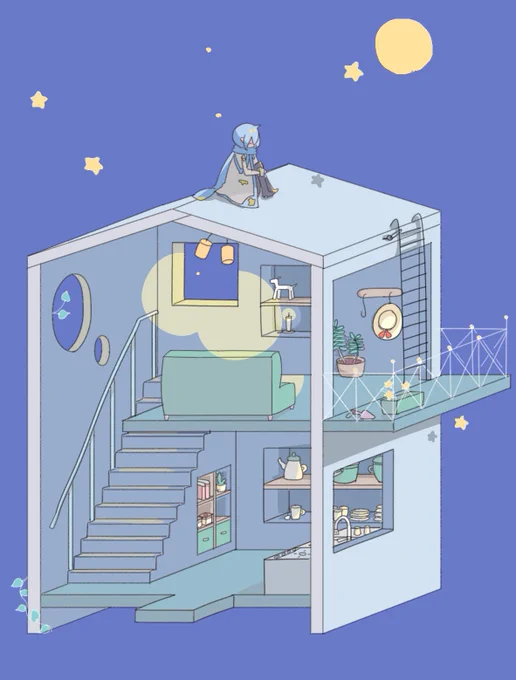 これは描いた順番に並べてるのですが、この方向転換結構好き 