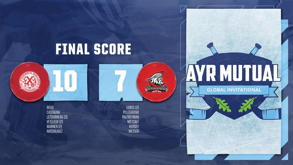 sachockey1899's tweet photo. What a shootout! Nice to get in the win column!
#LockedIn https://t.co/SjUUDm2lLe