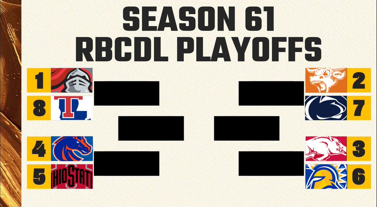 Here is your full bracket for the <a href="/RBCDL_Commish/">RBCDL Commish</a> Season 61 Playoffs