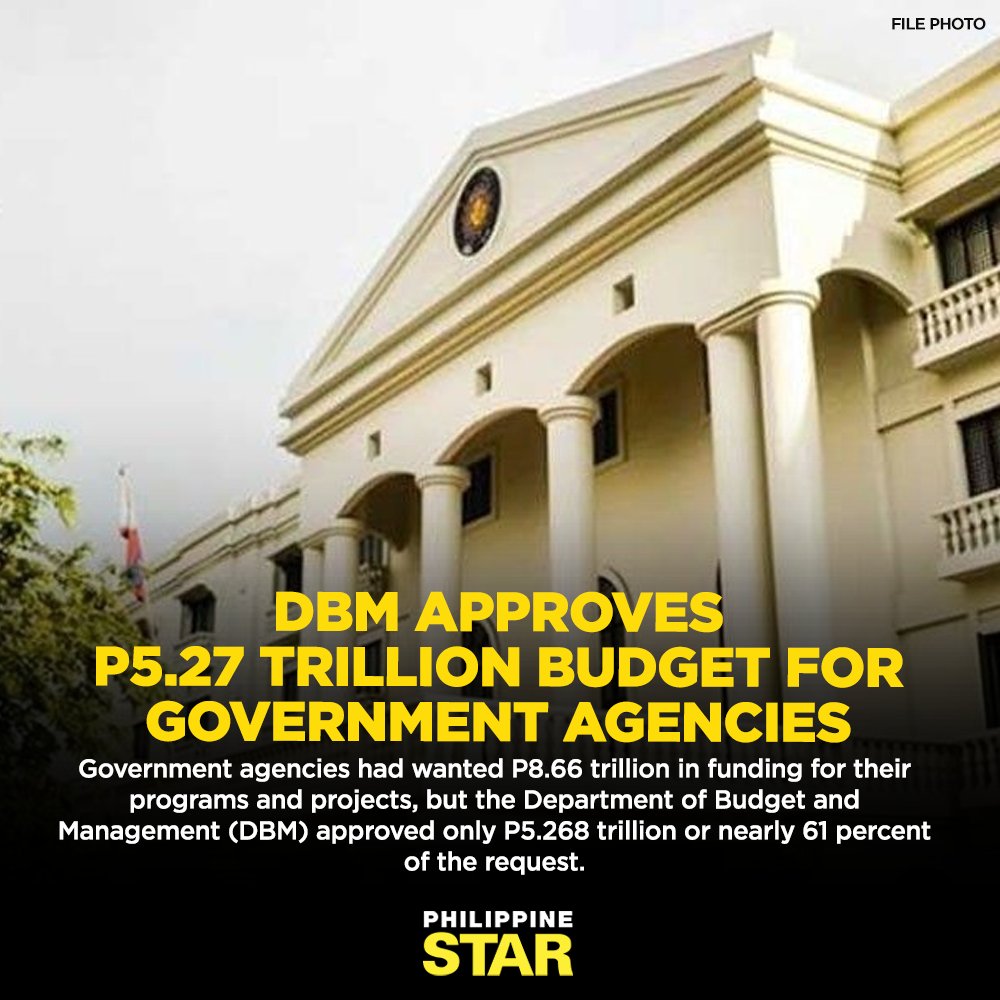 the-philippine-star-on-twitter-the-dbm-tried-to-consider-as-much-as
