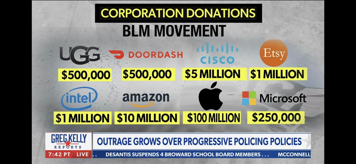 PushBack4Trump's tweet photo. @DanielCDolmar @blairewhite @minds THE PROBLEM Mr is that they didn’t immediately go back &amp; retract PUBLICLY, they were wrong! Anyway #Zuckerberg is a sold out billionaire to the #marxist #Democrats!!! #Symbionic relationship with the gov. = one hand washes the other!!! https://t.co/2B3NhjlWAQ
