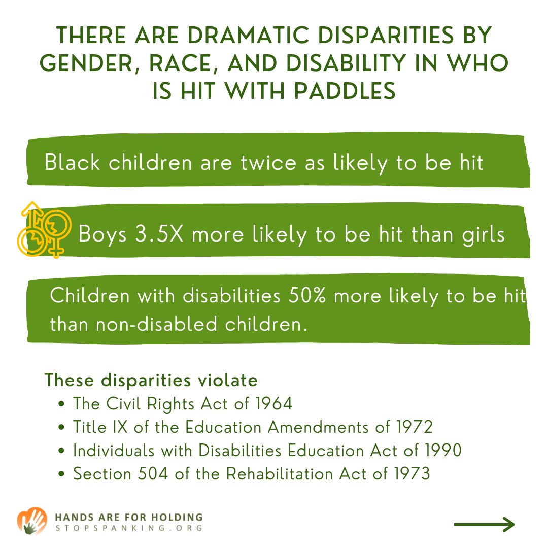StopSpanking's tweet photo. Bravo to @saap_cassville_mo for protesting reintroduction of corporal punishment in Missouri! Condemn this barbaric practice of violence! 
Learn more: https://t.co/NmOphCzKAw
Open Letter Condemning School Corporal Punishment: https://t.co/iUD3RHI8sQ 
@BanPaddlingAR https://t.co/qNe6IAbs5Y