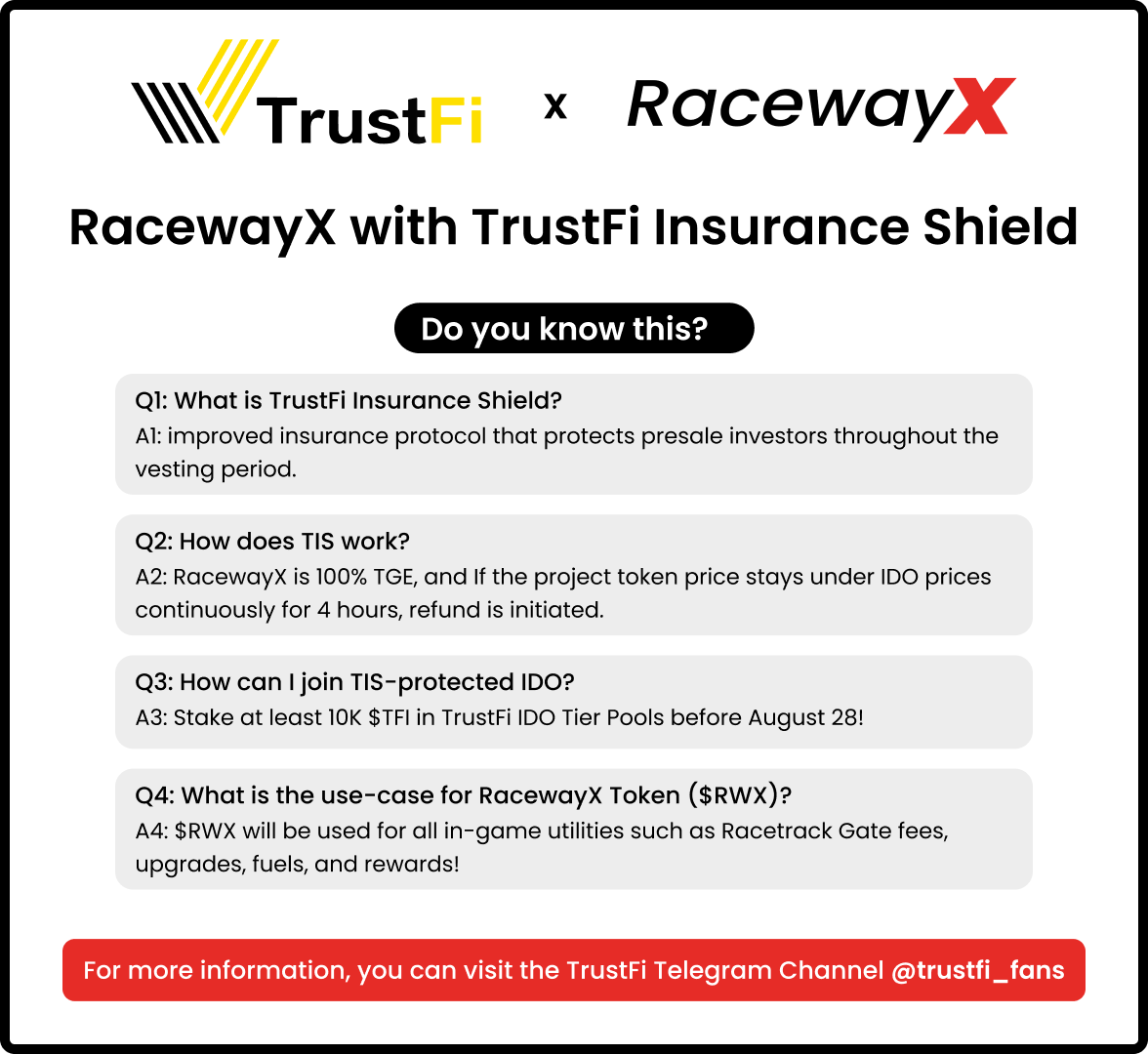 trustfiorg's tweet photo. 🌟@RacewayXMeta #IDO #FCFS Allocations!
📍Join: https://t.co/MatkJkuLJg
👉Allocs: https://t.co/B6kEn5qpdI
⏰Date: 8AM-4PM UTC, Aug 30
💰 Price: $0.0075
📆Listing: 3PM UTC, Sep 1
💎IMC: $258,125
📩Vesting: 100% at TGE🔥
#InsuredIDO #BSC #RacewayX #P2E #DeFi #DAO https://t.co/fWiq4AqY18