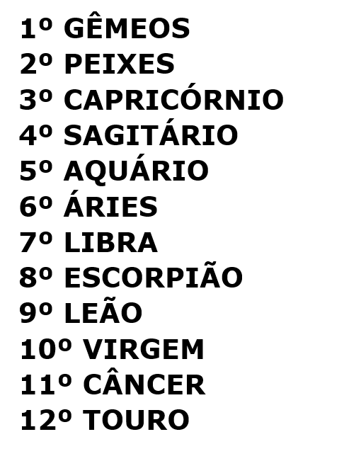 Segundo o site Astrology Plus, esses são os signos que mais terão sorte no mês de SETEMBRO. Em qual posição você está? 🥠