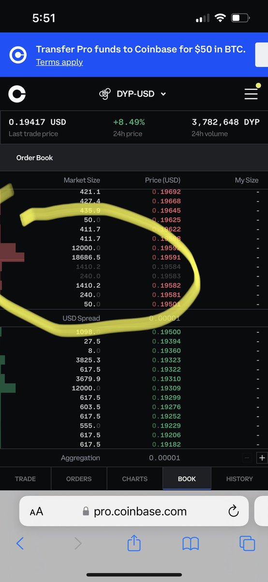 KaranPatel2607's tweet photo. @CoinbaseAssets @CoinbaseExch @coinbase @CoinbaseAssets @coinbase : still same . Pure manipulation . Price control by coin base every second https://t.co/8yDJWyxIOd