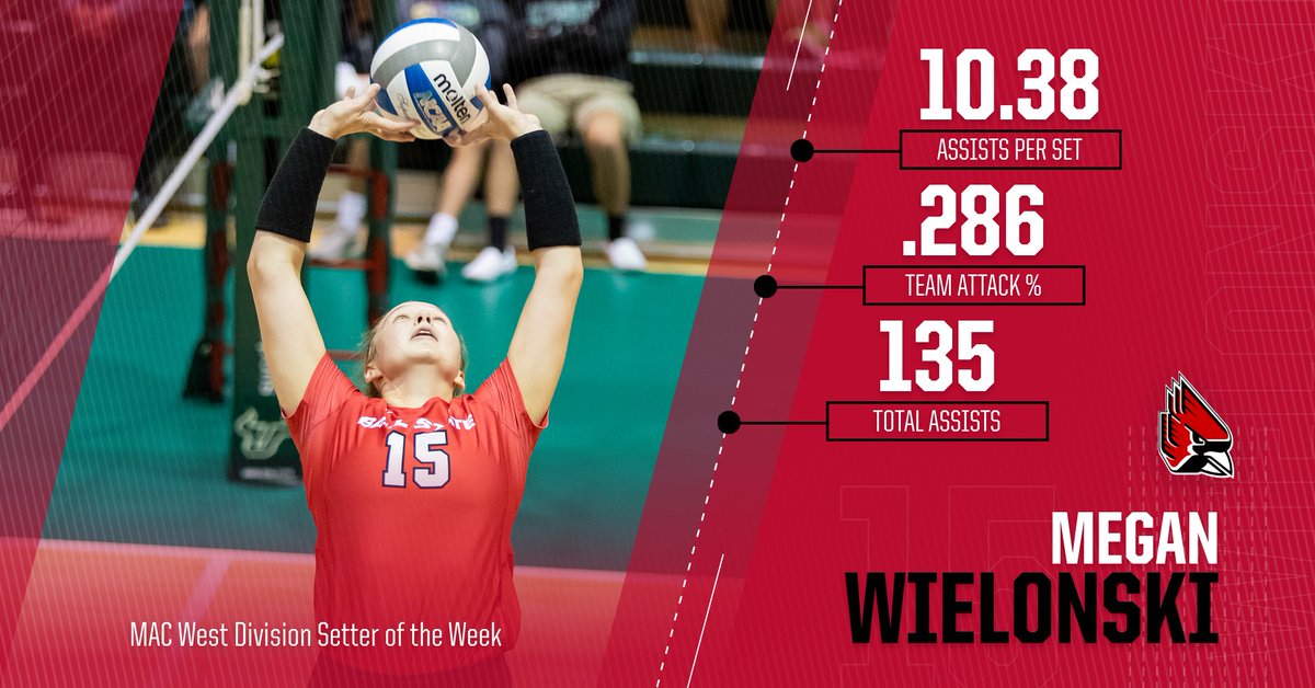BallStateWVB's tweet photo. After setting us to...
✅: a 3-0 record
✅: the USF Opening Weekend Invite 🏆
✅: a league-best .286 attack %
... @megan_wielonski has been named the @MACSports  West Division Setter of the Week

👏 CONGRATS MEGAN 👏

📰: https://t.co/b47Bf8UbRn

#ChirpChirp x #WeFly x #MACtion https://t.co/otMarkXZCc