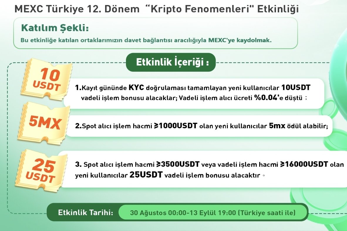 EtkinlikAvcisi's tweet photo. 🎁 #MEXC Ajansları ile Ödül Dağıtmaya Devam Ediyor!

🔥🔥 TOPLAM ÖDÜL $35 #USDT + $5 #MX 🤩🤩

Hemen Üye Olun Kazanmaya Başlayın 🎉
👉 https://t.co/qxghthKS3X

#MX #Airdrop #Kripto #Btc    #Ajans https://t.co/PXbFICjAFw