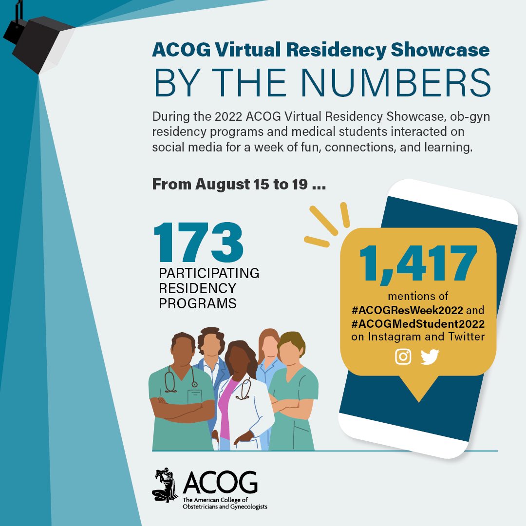 LizASouthworth's tweet photo. So proud to see how this idea has grown and to watch it turn into a sustainable event! Thanks @acog for investing in the future of the specialty by helping to connect applicants with programs #residency #obgyn https://t.co/dx2McbtnNf