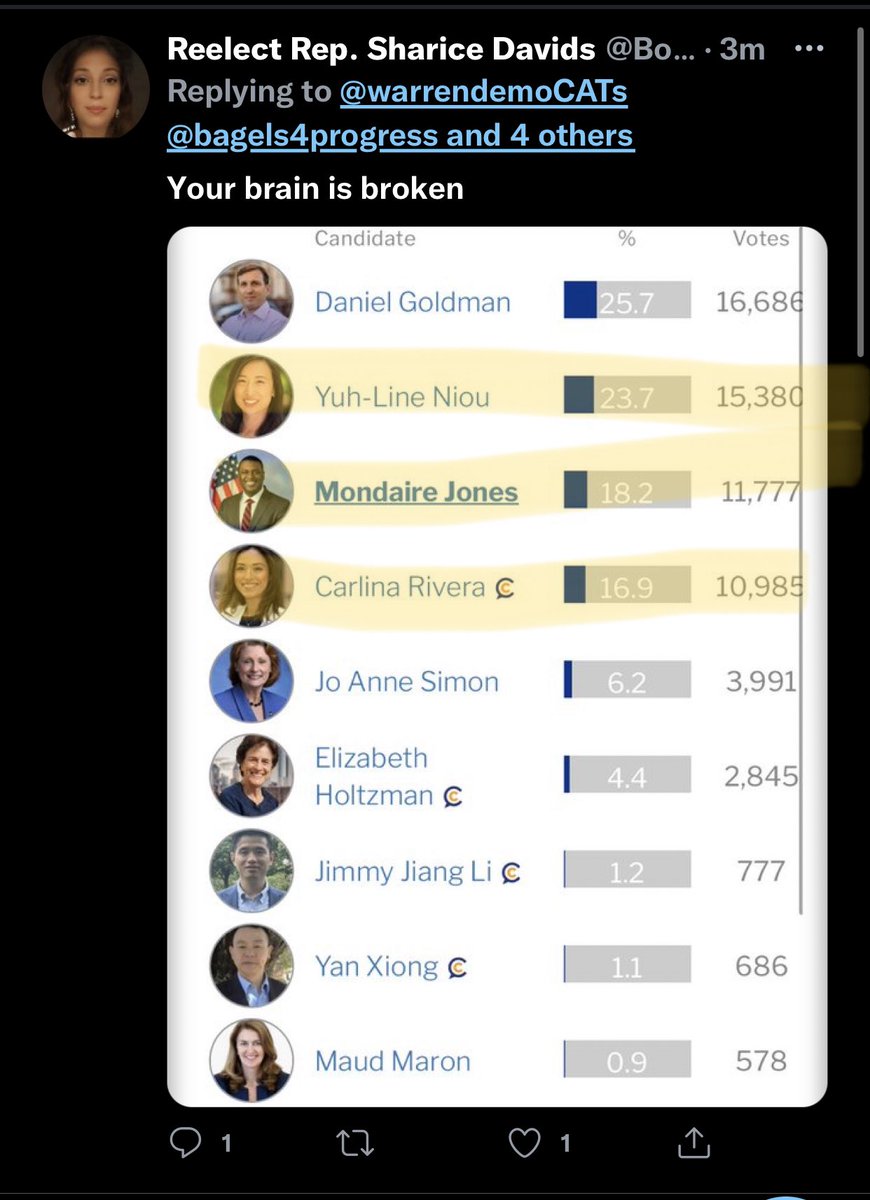 warrendemoCATs's tweet photo. @Bowiegrrl1 @RileyTX @wordpower2018 @bagels4progress @TeamPelosi @danielsgoldman Total up those progressive voters cuomostan https://t.co/QspMfVkp2n