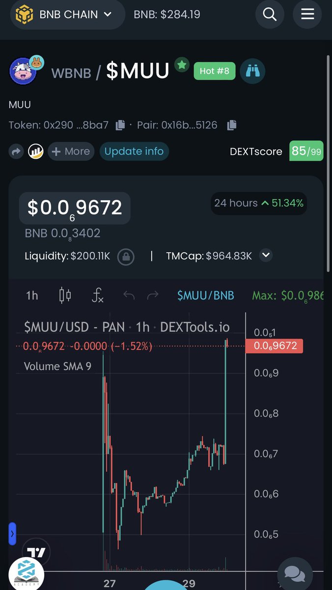 MuuInuOfficial's tweet photo. $MUU UP 50% TODAY BEFORE COUNGECKO AND COINMARKETCAP

Probably nothing? 🐮💹
#MuuArmy https://t.co/Naq3boZtNS