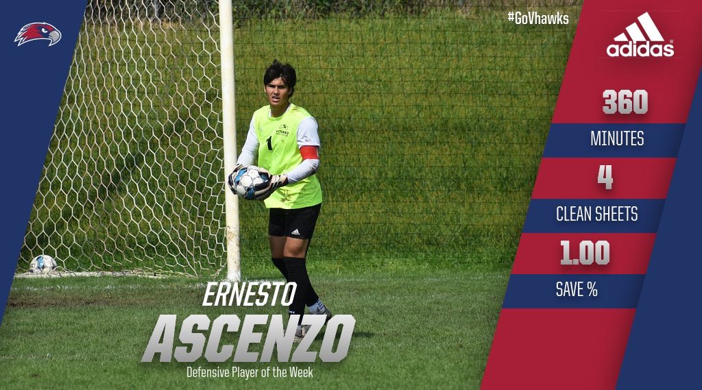 ViterboSoccer's tweet photo. Congrats to Ernesto on his Conference Defensive Player of the Week recognition! Great individual performance to go along with outstanding team success! https://t.co/IaN8OC6KLg