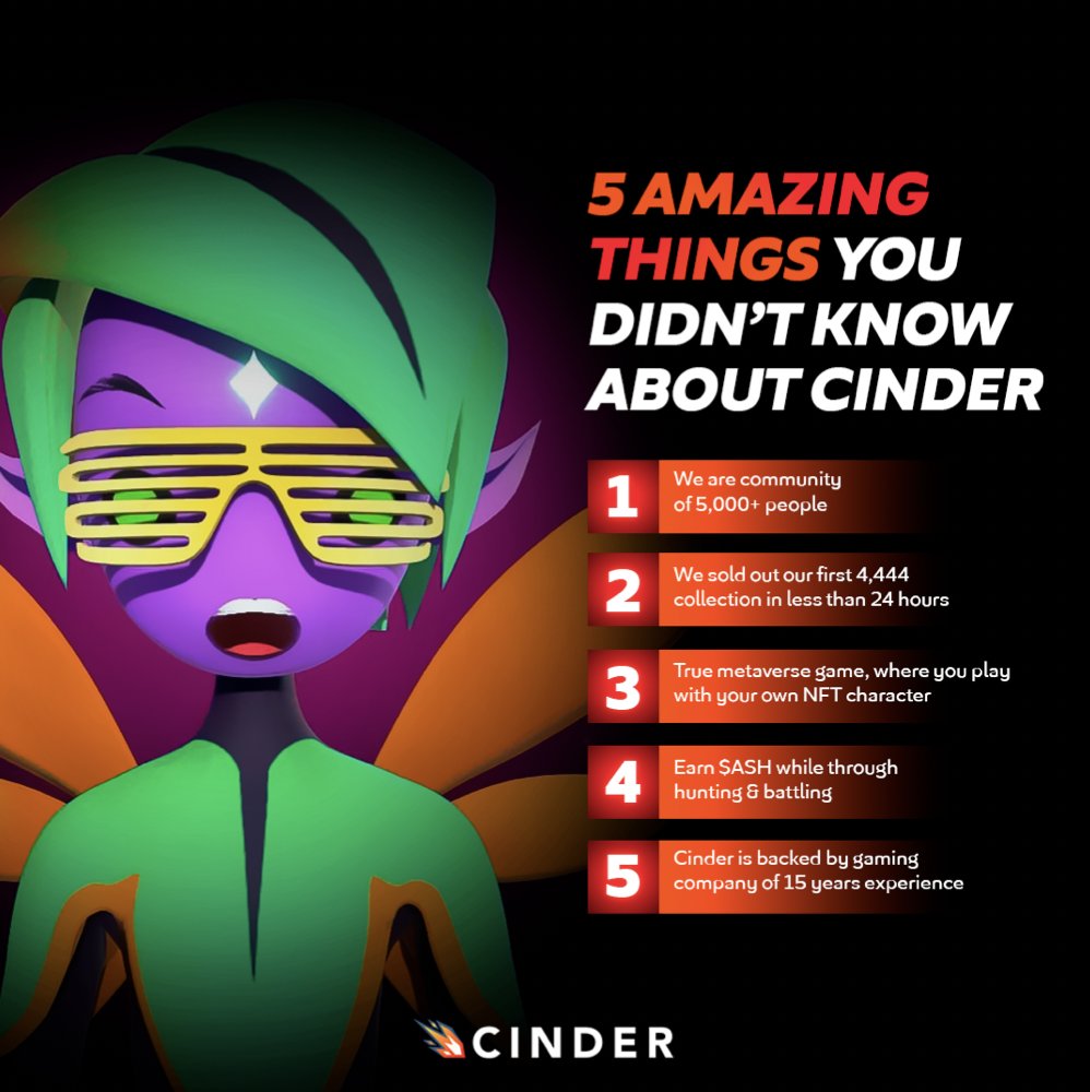 CinderNFT's tweet photo. Five things about Cinder that you might have not known about! ๐ฅณโฌ๏ธ
#CinderGame #Play2Earn #CinderNFT #CreateYourOwnNFT https://t.co/FG5TXgDftZ