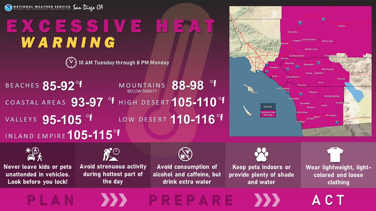 NWS San Diego tweet media
