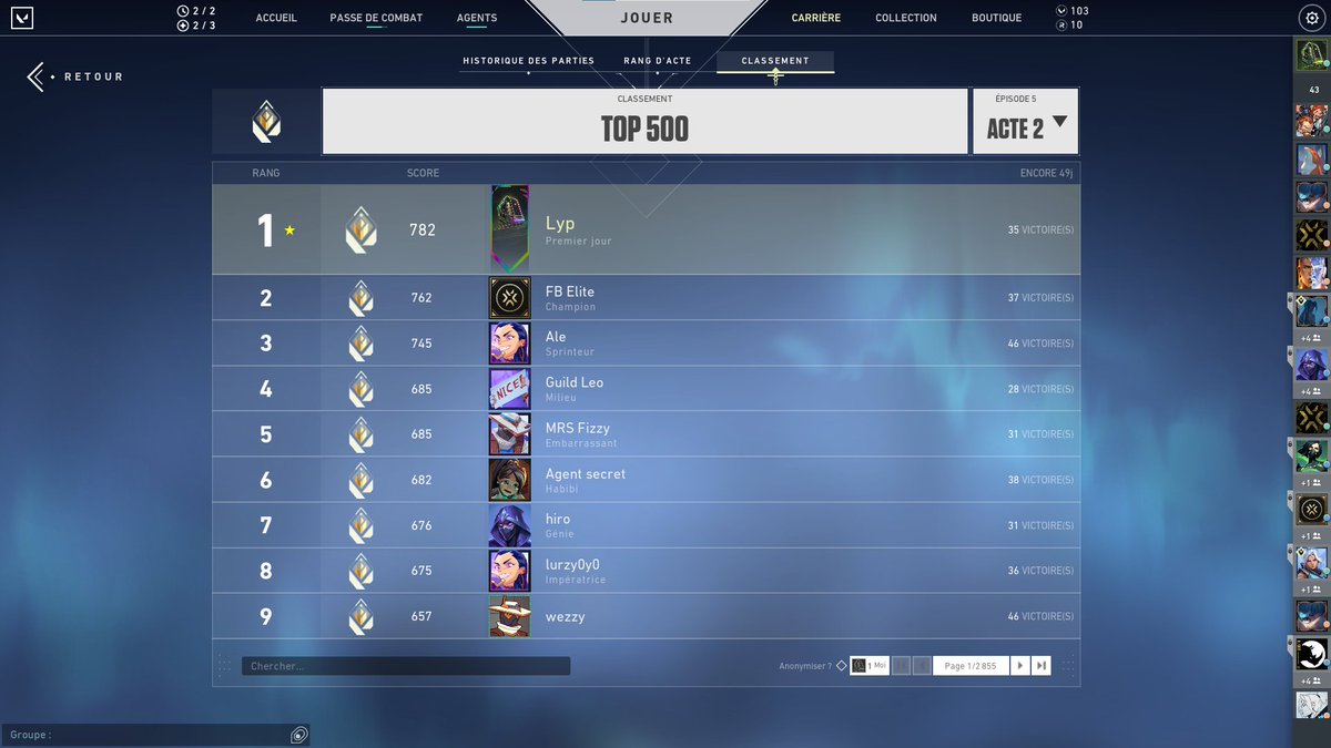 Lypning's tweet photo. Oops. I think I'm gonna fight for this TOP 1 all act my friends. 🙃 https://t.co/azGUPHHbAh
