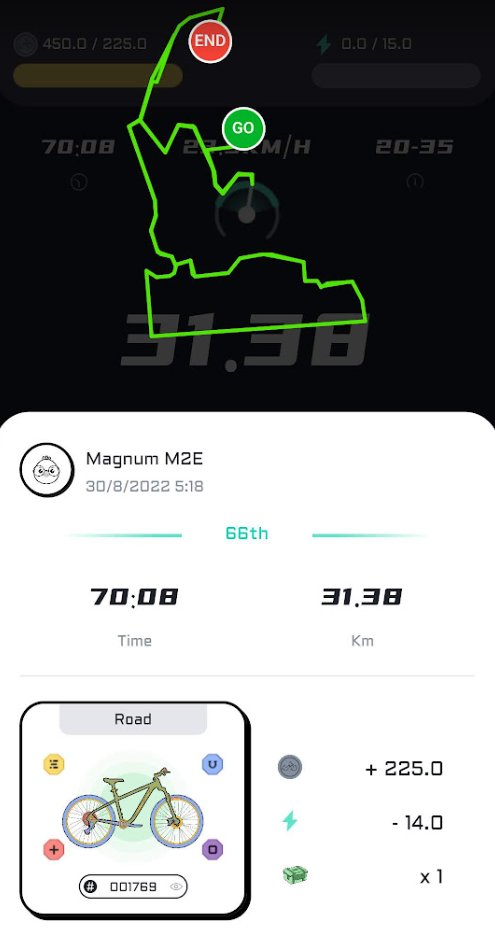 Magnum_M2E | JPN 🇯🇵🚴🏽‍♂️💨 tweet media