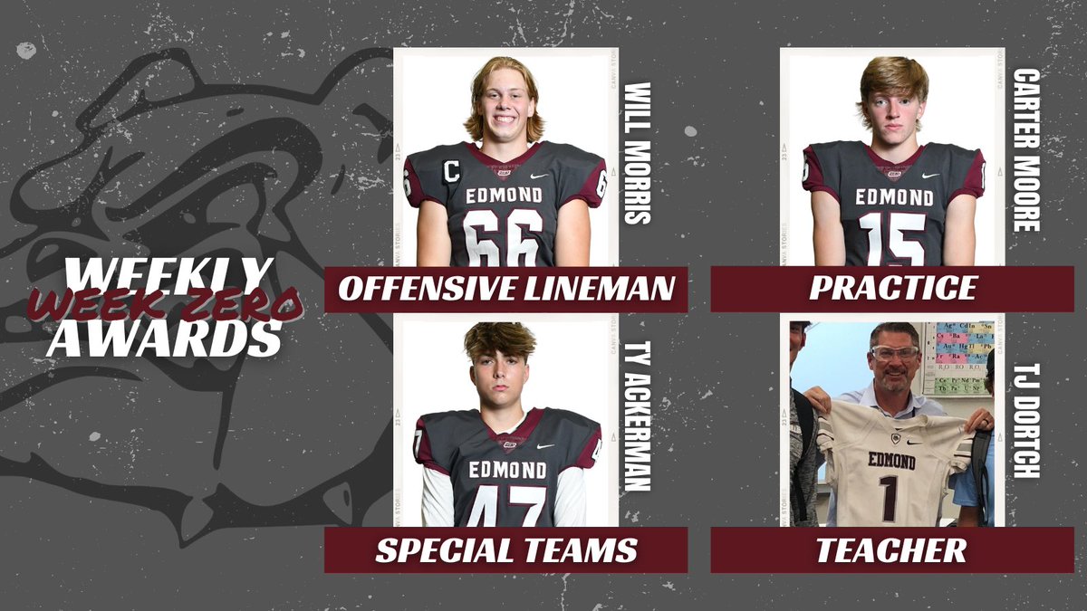 EMHS Football tweet media