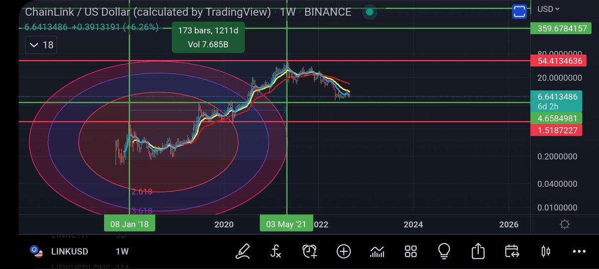 CoinsKid tweet media