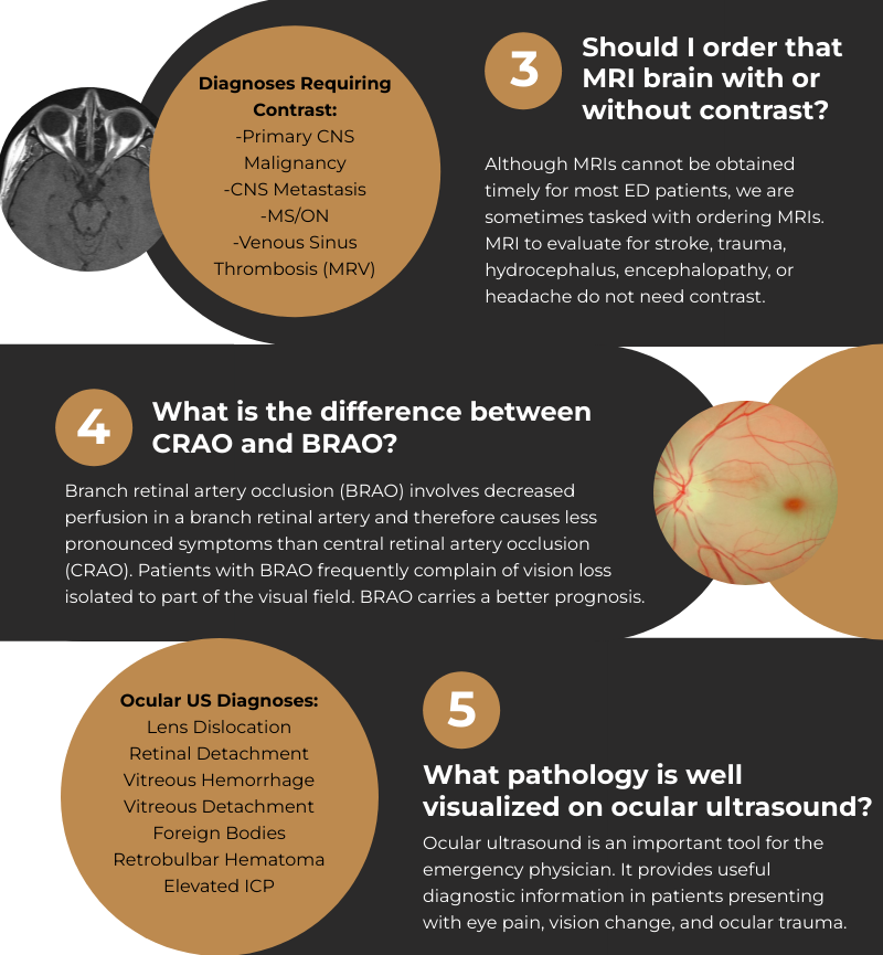 DocTulsa's tweet photo. I saw quite a few patients with flashes, floaters, and vision loss over the weekend. Here is an EM ophthalmology-focused #PostshiftPearls! @OUEmergencyMed #MedTwitter #MedEd #EMBound https://t.co/IORAgs40IC