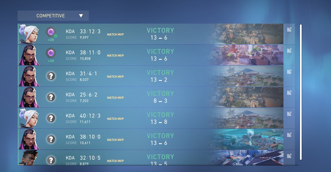 Sadinthefall's tweet photo. @kxrim444 @incel300 @mqxixo @MiseFPS yawn dia lol did this while chillin w my irl at his house said he wanted to watch me play lmfaooo dia is ez to get to but its a weird rank to climb out  due to factor scales and teams https://t.co/NYMzJvsbN7