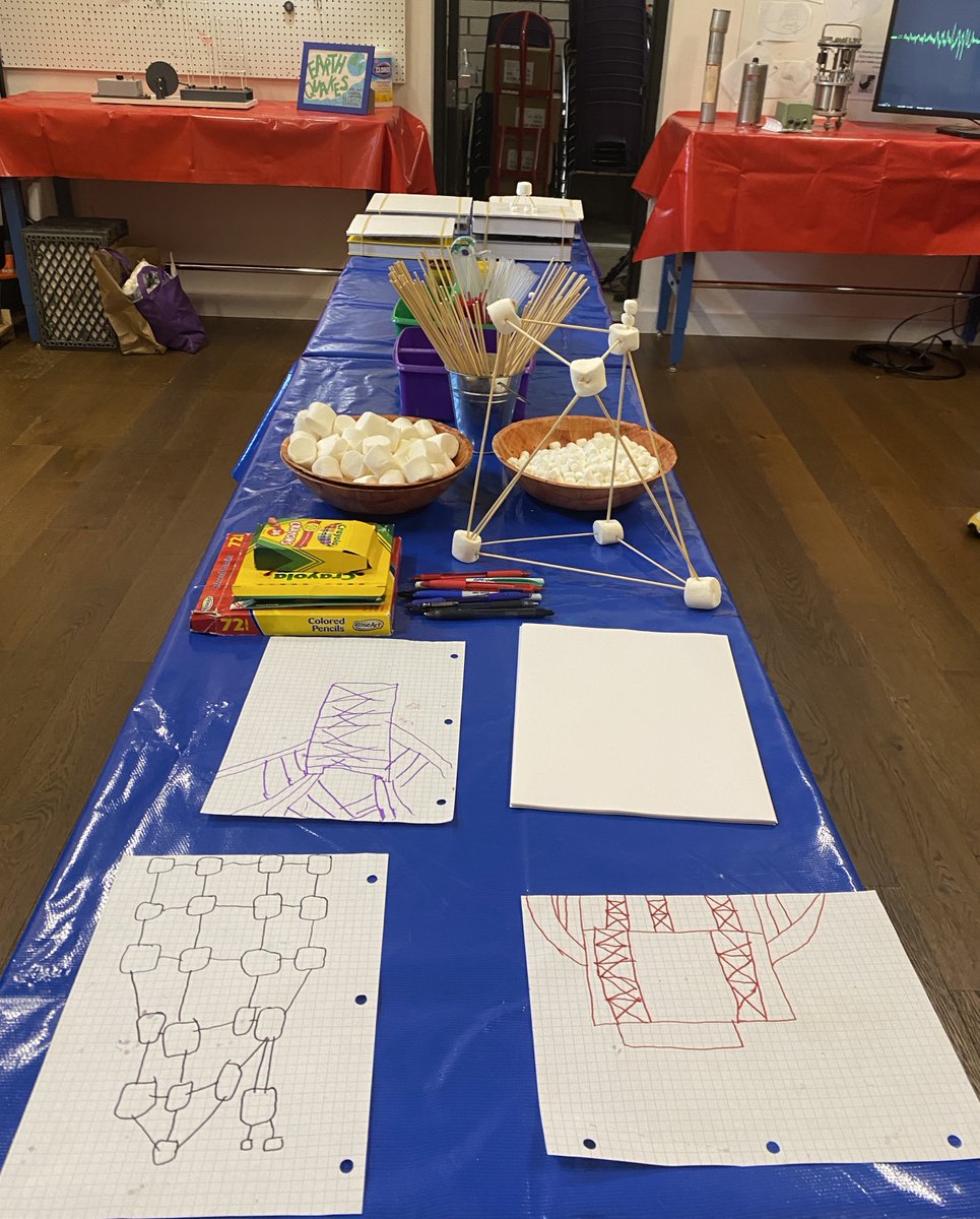 PNSN1's tweet photo. Over the weekend, our outreach team collaborated with @UW_ESS’s Rockin’ Out for a Danger-themed event at the KidsQuest Children's Museum to teach kids about earthquakes, how we monitor them, and the hazards they pose! They had a fun time making wiggles and marshmallow structures. https://t.co/SAJAD1OfAN