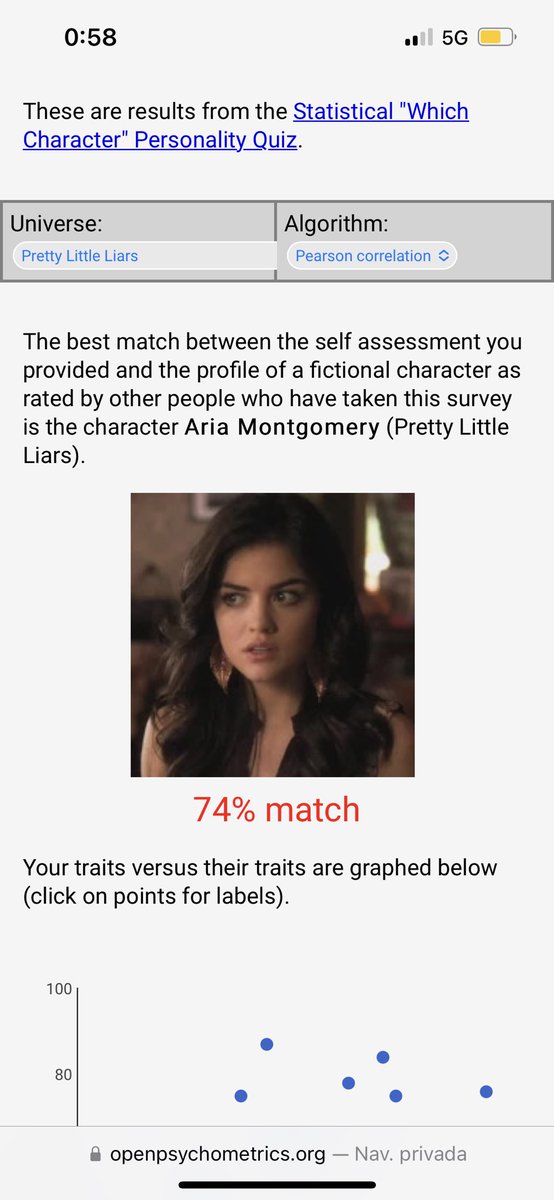 Eso explica porque me gusta tanto cuando todos la odian